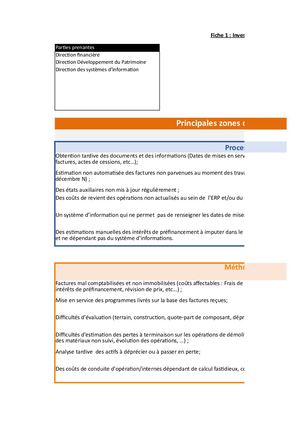 FOPH Guide Sur La Réduction Des Délais De Clôture 20221007 Fiches