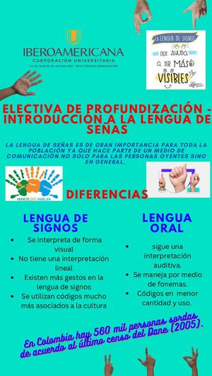 Infografia Lengua De Señas