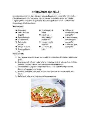 Entomatadas Con Pollo