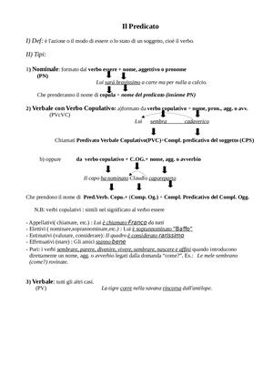 Il Predicato