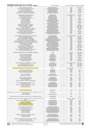 Delegacias de Repressão a Drogas (DRE) da Polícia Federal