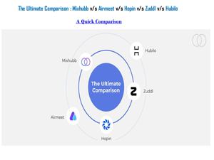 Mixhubb Vs Airmeet Vs Hopin Vs Zuddl Vs Hubilo The Ultimate Comparison