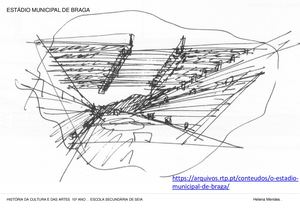 Estádio Municipal De Braga E Obras De E Souto Moura