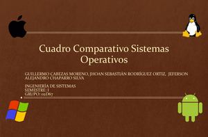 Cuadro Comparativo Sistemas Operativos Pptx