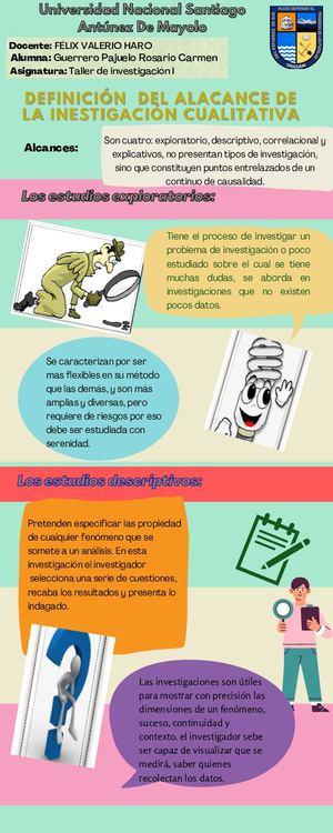 Definición Del Del Alacance De La Investigación Cualitativa