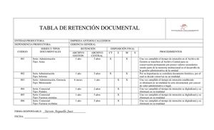 TABLA DE RETENCIÓN DOCUMENTAL