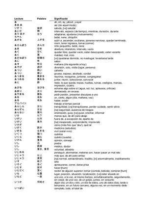 Lista De Vocavulario
