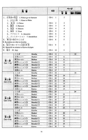 Minna No Nihongo I - CDs 1 2 3 4 Tracklist