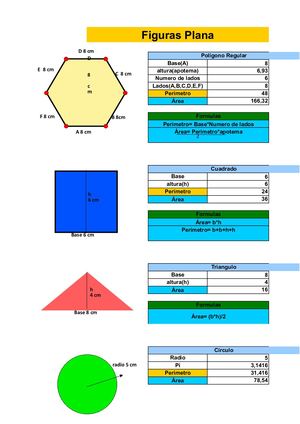 Algoritmo Para El Cálculo De ÁReas Y Volúmenes