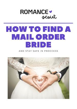 Mail Order Brides Guide