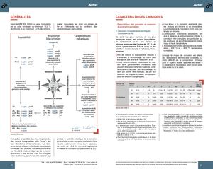 Acier, inox et données techniques