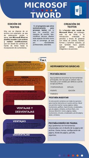 Plantilla Para Infografia 27