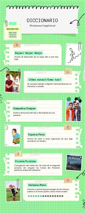 Infografía De Proceso Recortes De Papel Notas Verde