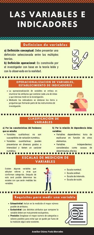 LAS VARIABLES E INDICADORES