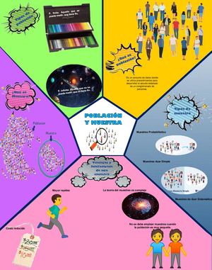 CARTEL ACADÉMICO- POBLACIÓN Y MUESTRA