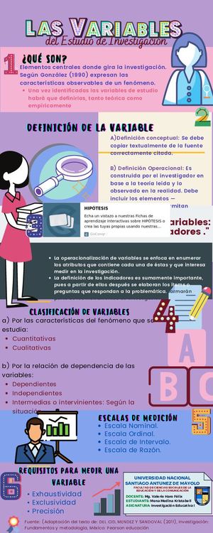 Las Variables Del Estudio De Investigación