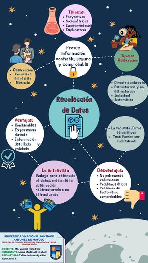 Recoleccion De Datos Cartel (3)
