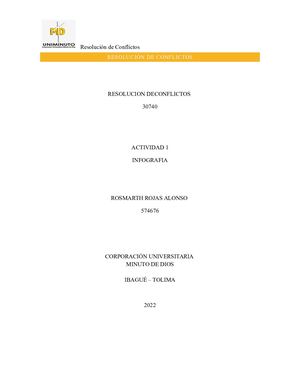 Resolución De Conflictos Acti 1 Infografia