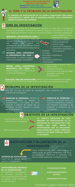 Calaméo - EL TEMA Y EL PROBLEMA DE LA INVESTIGACIÓN