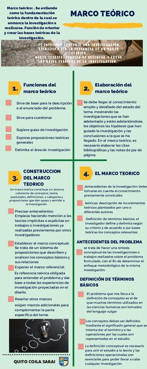 MARCO TEÓRICO