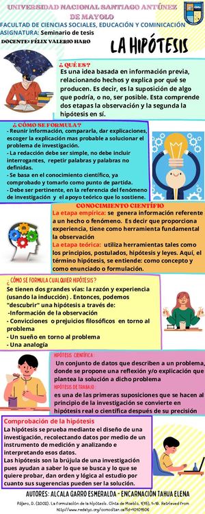 hipótesis de investigación