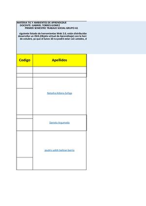 Asignación De Herramientas Web 2 0 Grupo A2 (1)