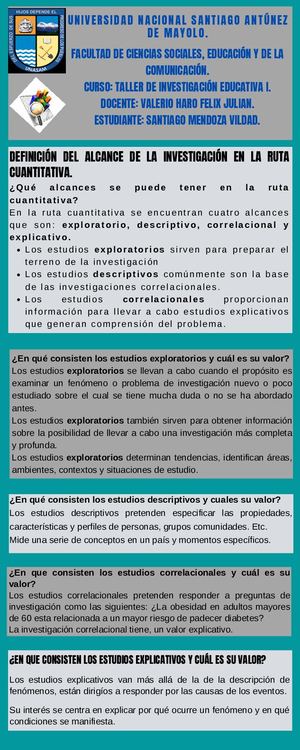 Alcance De La Investigación I