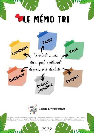 Mémo Tri