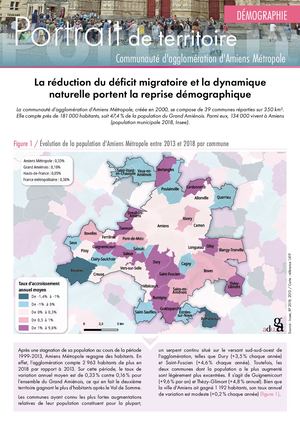 Portrait de territoire Démographie - CA Amiens Métropole - Juin 2022