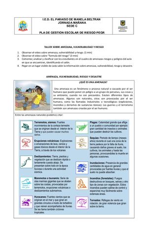 Amenaza, Vulnerabilidad Y Riesgo