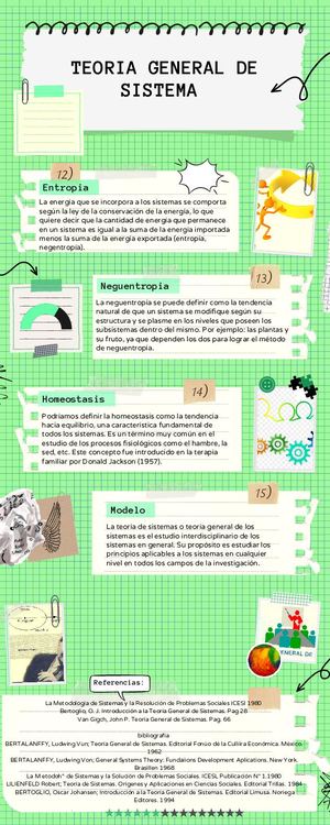 Infografía Iii