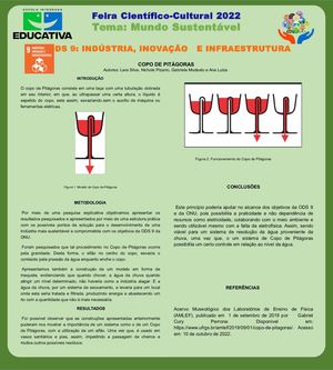 Copo De Pitágoras Verde