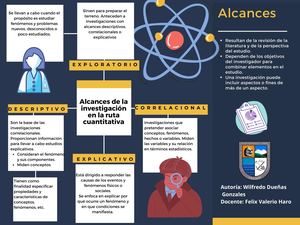 Alcances De La Investigación En La Ruta Cuantitativa