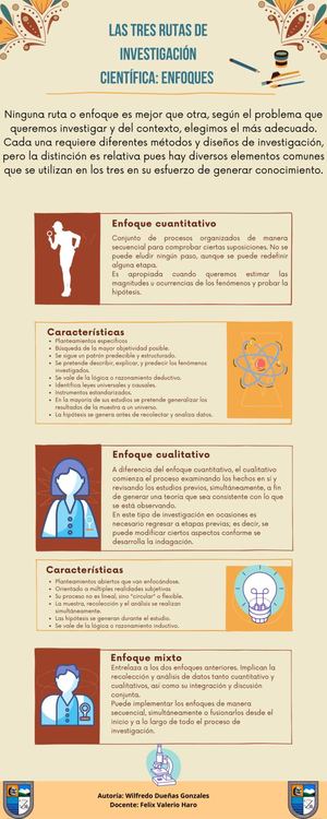 Las Tres Rutas De Investigación Científica