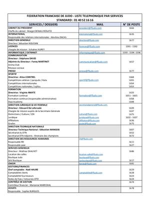 Liste Telephonique Services