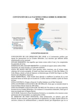 Convención De Las Naciones Unidas Sobre El Derecho Del Mar
