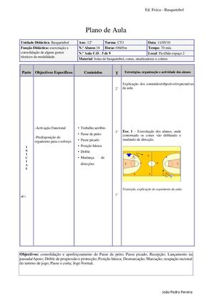Plano De Aula De Basquetebol 5 9