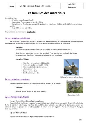 Cours d'EIST : Les familles des matériaux