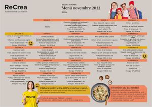 MN BASAL Novembre 2022 Re Crea - WAGNER