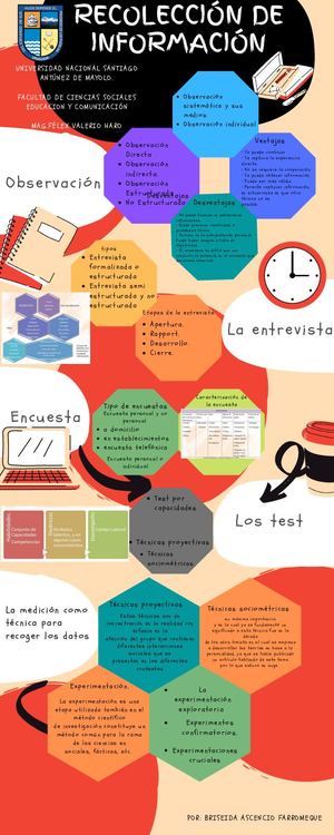 Infografía Divertida Sobre Técnicas De Estudio