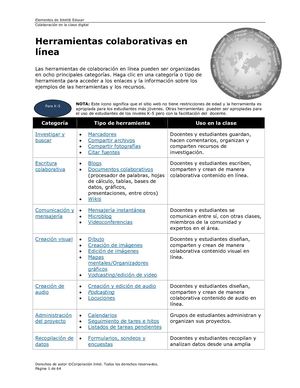 Herramientas Colaborativas En Linea