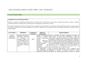 Terra Vida Trabalho Ensino Médio