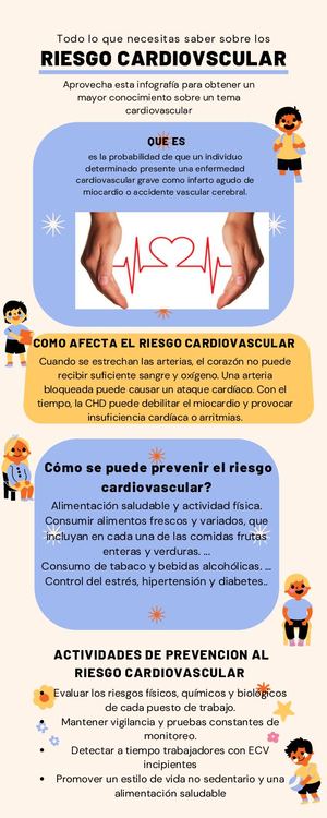 Ficha Informativa Riesgo Cardiovascular