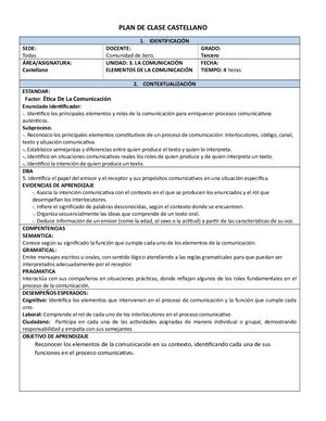 ELEMENTOS DE LA COMUNICACIÓN