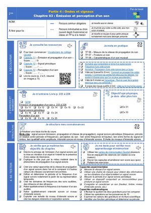 2nde Ch 04 Plan De Travail
