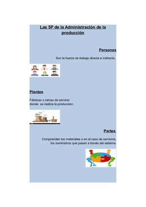 Las 5p De La Administración De La Producción