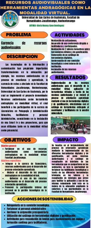 Poster Académico Noemy Cano