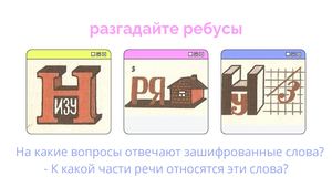 Наречие как часть речи