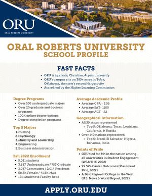 Oral Roberts University School Profile