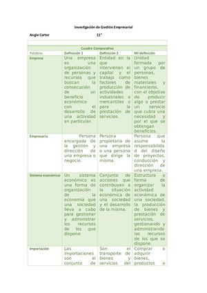 Investigación Cuadro Comparativo Angie 11°